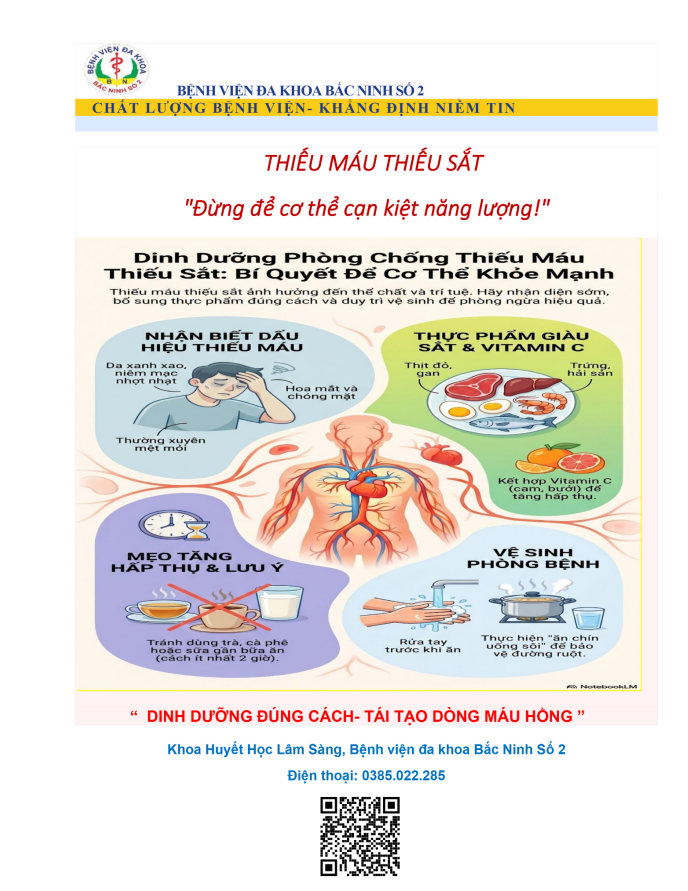Dinh dưỡng phòng ngừa thiếu máu thiếu sắt Dinh dưỡng phòng ngừa thiếu máu thiếu sắt